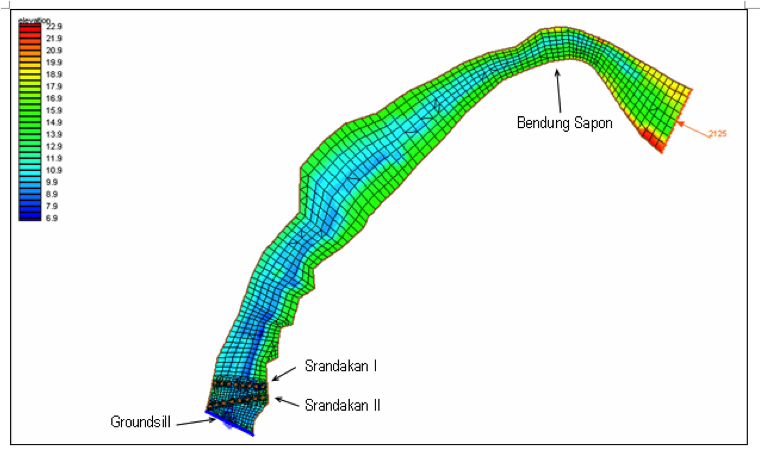 Model aliran 2D Sungai Progo di ruas Sapon-Srandakan